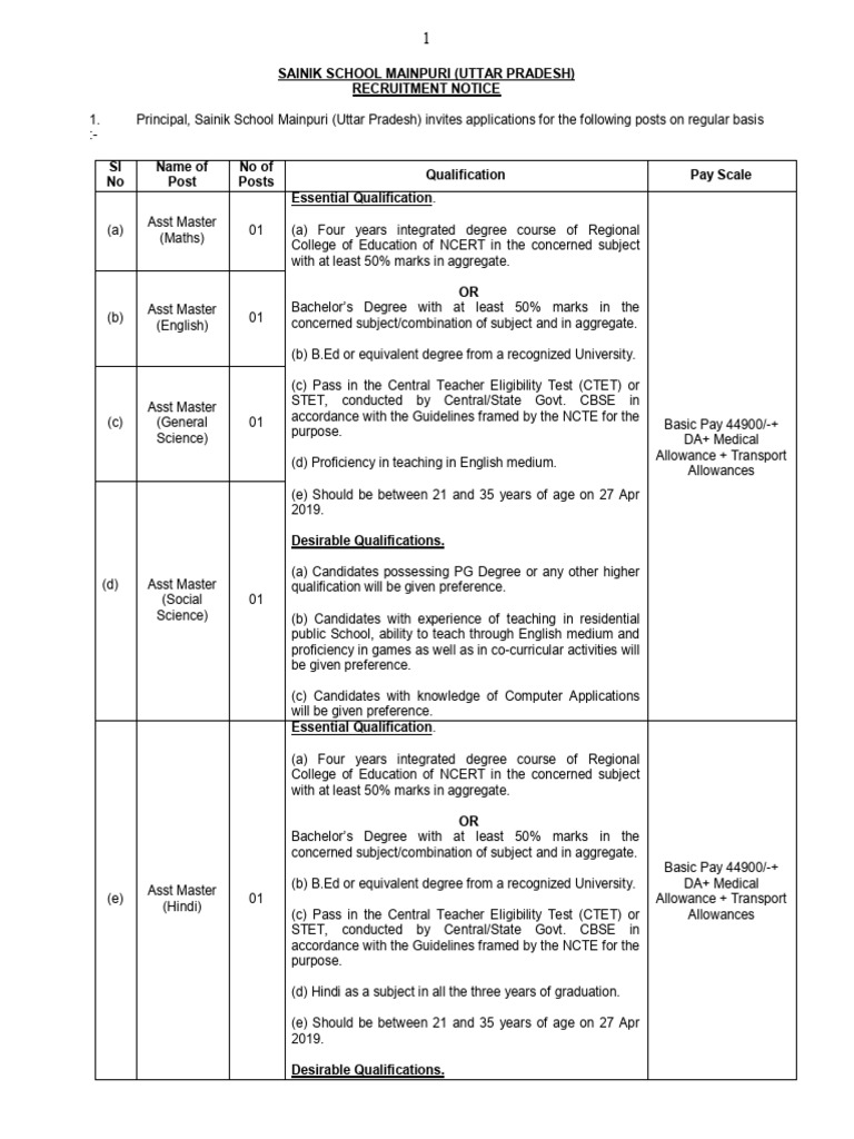Uttar Pradesh Mainpuri Pin Code List Pdf