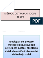 Ideologias Del Proceso Metodológico, Secuencia Niveles y Procesos, Sujetos y Sistema Social, Dimensión Instrumental Del Trabajo Social