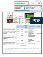 Actions mécaniques prof.Elhabib (www.pc1.ma)