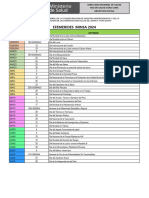 Efemerides Minsa 2024