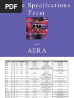 Download Engine Torque Specs by Zack Leon SN71808145 doc pdf