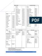 Lista de Precio SMA? EnFeb23