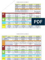 Março e Abril de 2024