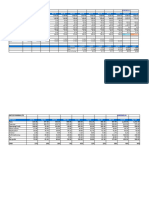 Natco Pharma