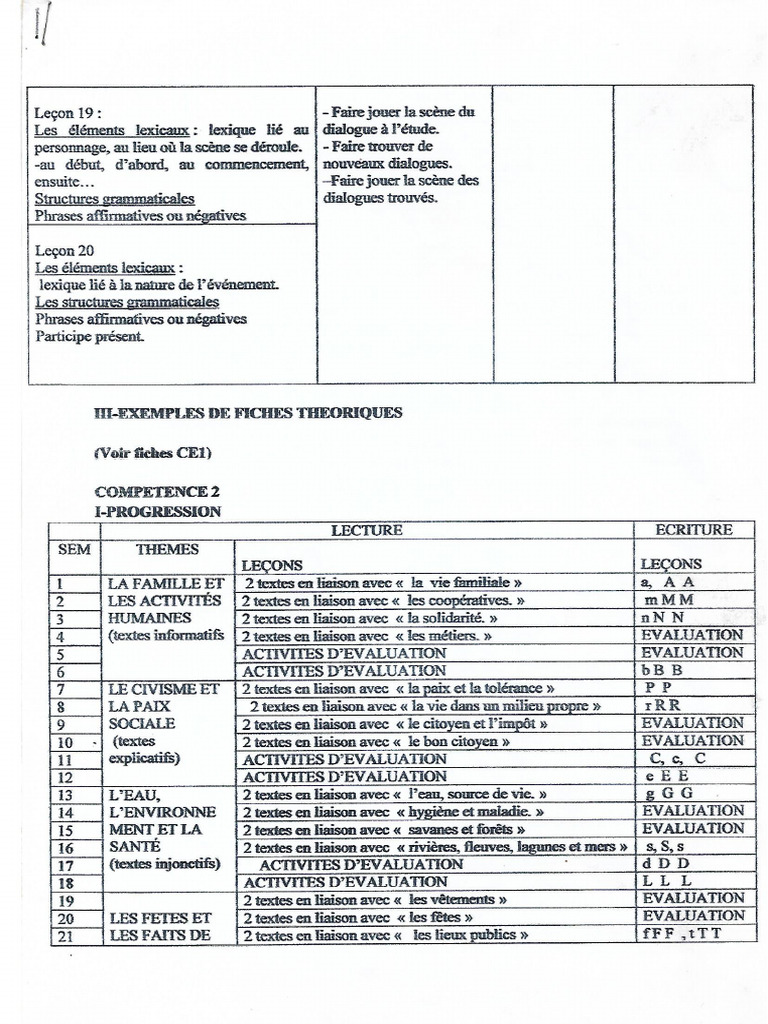 Lecture CE2 | PDF
