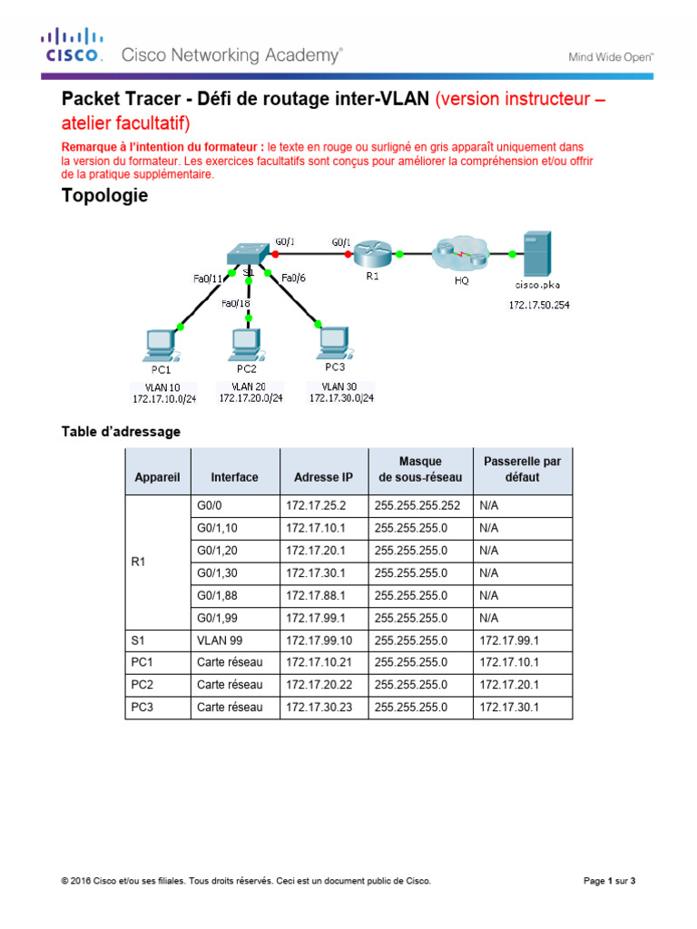 Défi de routage inter-VLAN avec Packet Tracer | PDF | Réseau ...