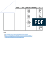 PESTLE Analysis