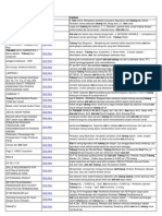Download alat alat tukang by Teddy Firmansyah SN71809449 doc pdf