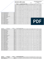 Interinatos Y Suplencias Año 2024: List. Definitivo 17/10/2023