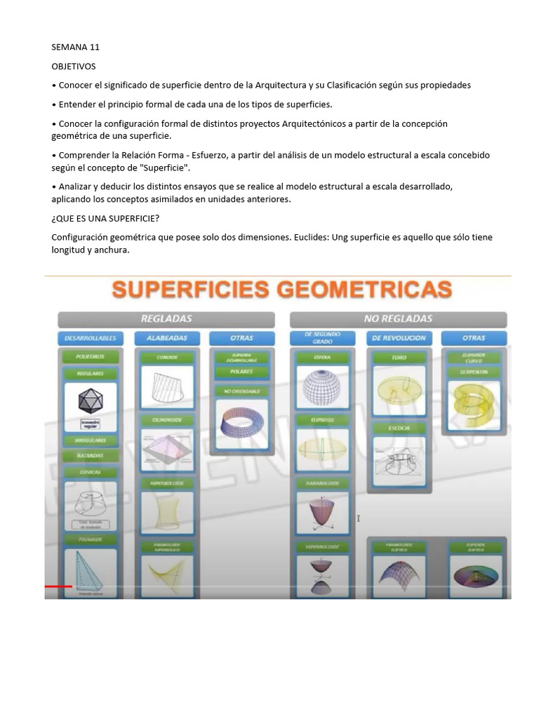 Semana 11 | PDF | Métodos y materiales de enseñanza | Arte