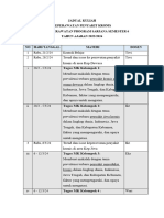 Fix Jadual - Kep Penyakit Kronis & Analisis Jurnal