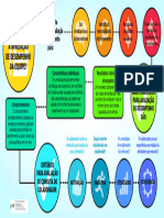 PDF Info Assinado