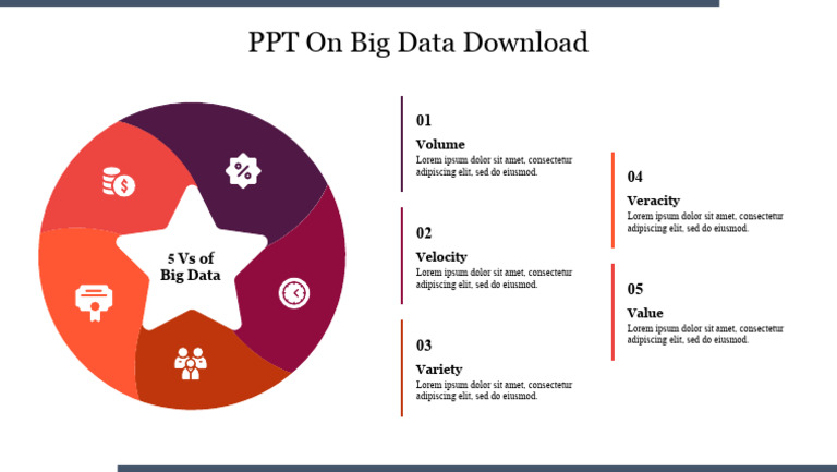 Understanding the 5 Vs of Big Data | PDF