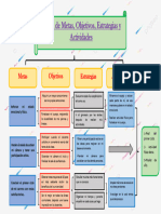 Semana 12