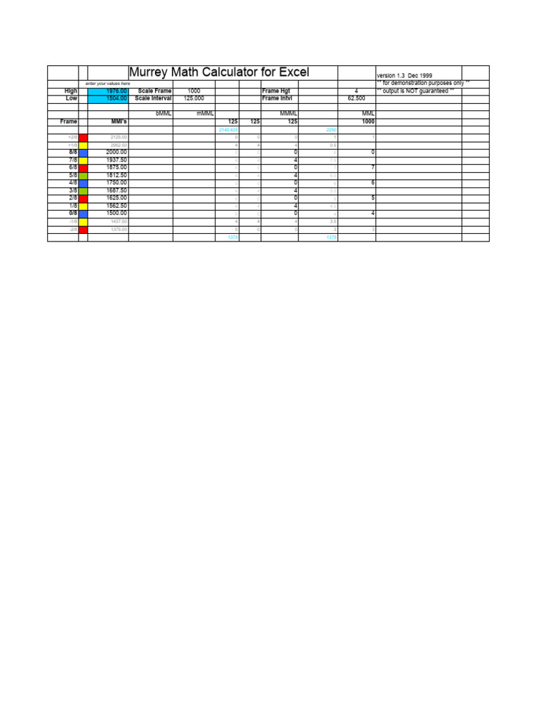 Murrey Math Excel Calculator Guide | PDF | Computer Programming ...