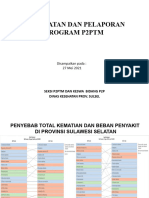 SOSIALISASI Hipertensi Mks-27Mei20221