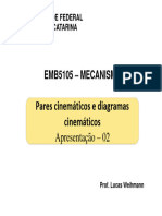 Pares Cinemáticos e Diagramas Cinemáticos: EMB5105 - Mecanismos