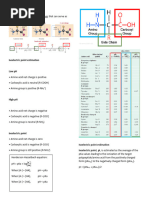 pKa and pI Values of Amino Acids | PDF | Science & Mathematics
