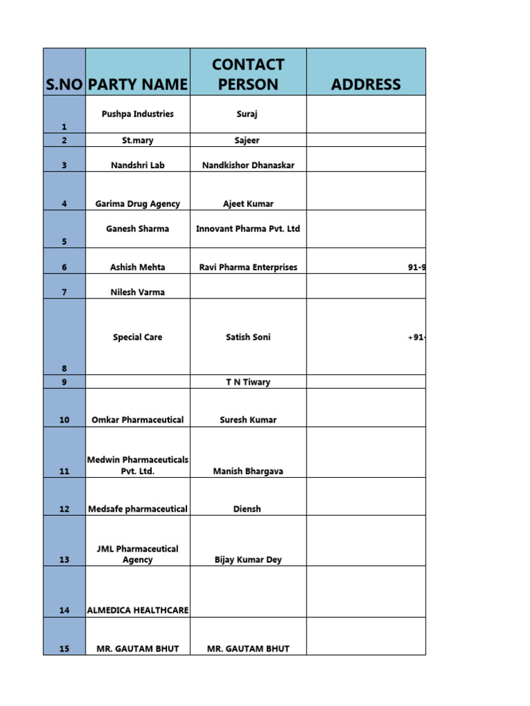 24 June Calling Data (Rishu) | PDF | Health Care | Clinical Medicine