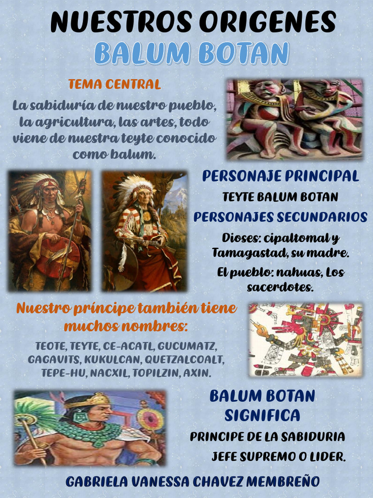 Significado de Teyte y Balum Botan | PDF | Rituales | Pedernal
