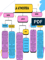 Gráfica de Mapa Conceptual Simple Rosa y Azul