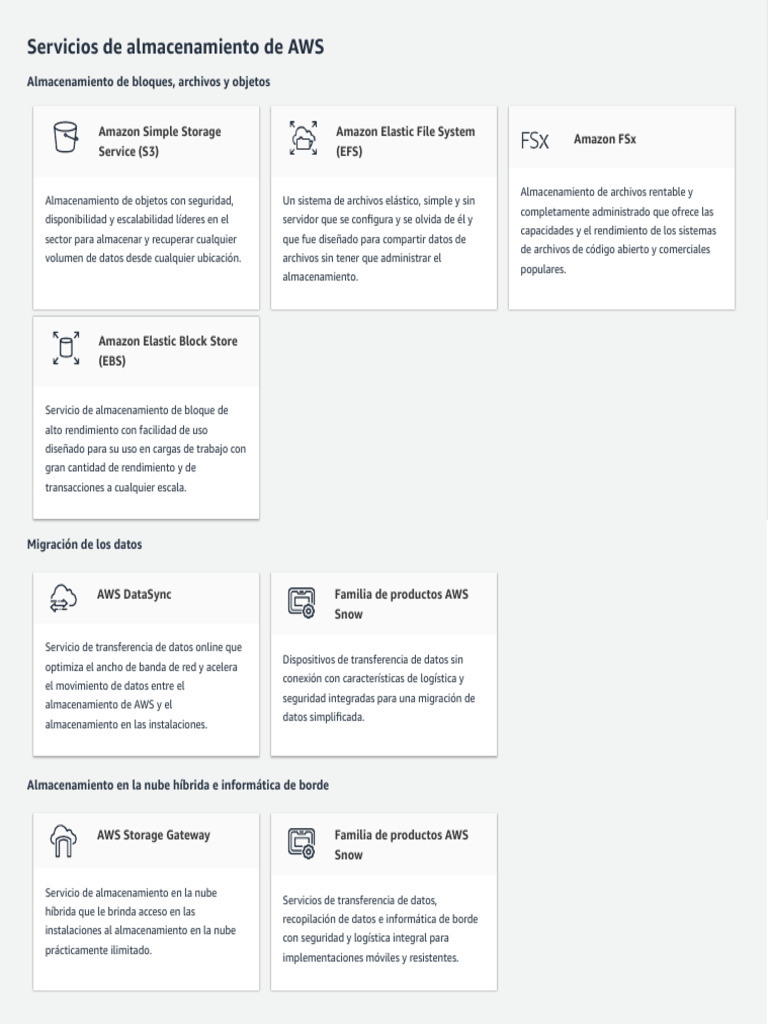 Servicios de Almacenamiento en AWS | PDF | Servicios web de Amazon ...