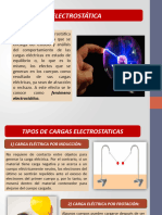 ELECTROSTATICA