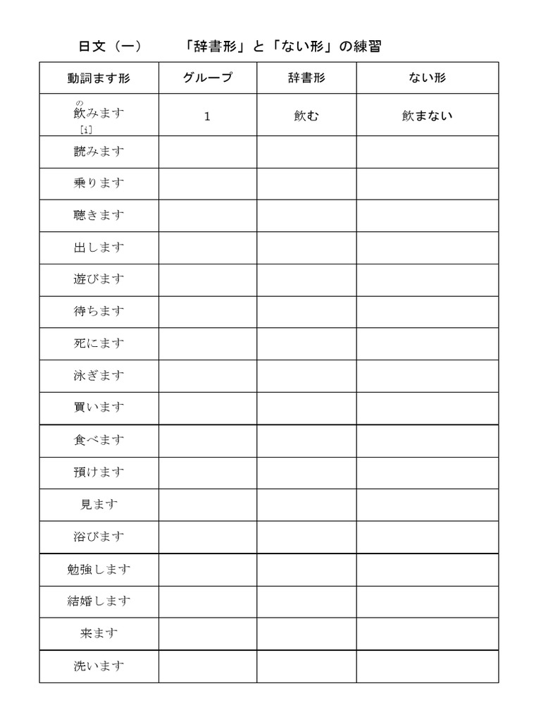 L7 動詞原形否定形變化練習 | PDF