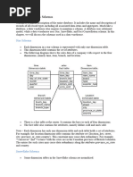 Schema