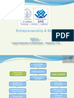 Business Laws II BTypes of Courts