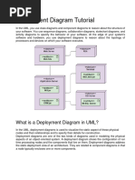 Mot So So Do Khac (Deployment Diagram)