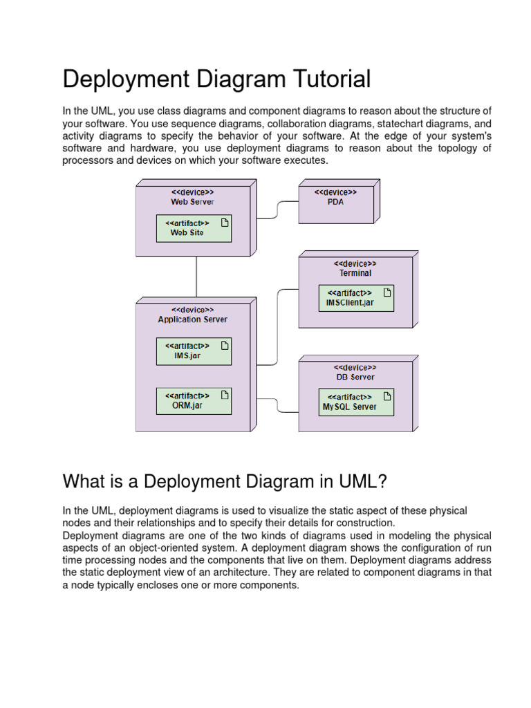 Mot So So Do Khac (Deployment Diagram) | PDF | Class (Computer ...