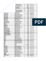 Data Km. Ngapulu 12 Maret 2024