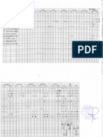 LAPORAN SP3 - Compressed