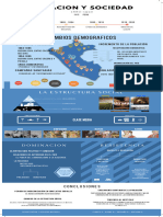 INFOGRAFIA - Poblacion y Sociedad