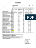 Daftar Nilai Semester Genap Tek. Geomatika-Tp. 202-2023