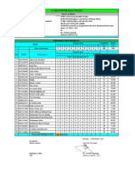 Analisis - Butir - Soal - Penialaian Sumatif Akhir - X MULTIMEDIA - 2022-2023