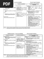 Planificação Anual todos os anos PCE