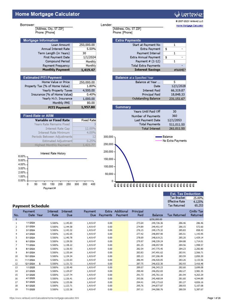 Home mortgage calculator worksheet showing loan information, estimated housing payment, and payment schedule