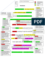 Havisham Annotated