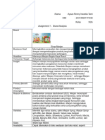 Brand Analysis - IMC