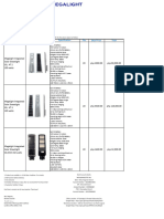 KMC Hardware