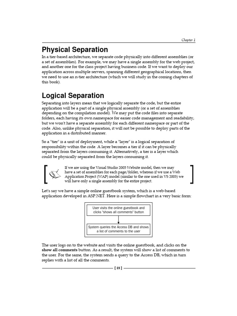 Software Architecture Basics | PDF | Software Development | Computer ...