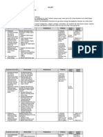 Silabus IPS Kelas VIII K-13 Revisi 2017