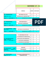 4. Moyenne ST - Semestre 04