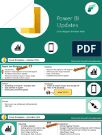 Power BI Updates - February 2024