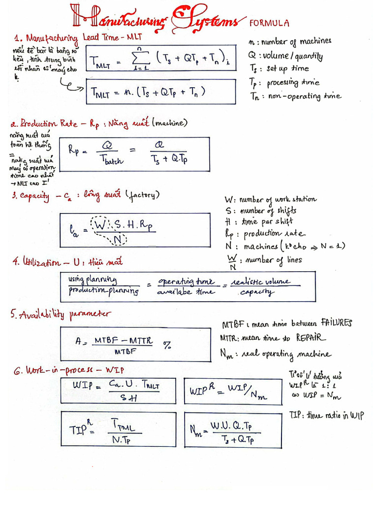 Manufacturing Systems Formula | PDF
