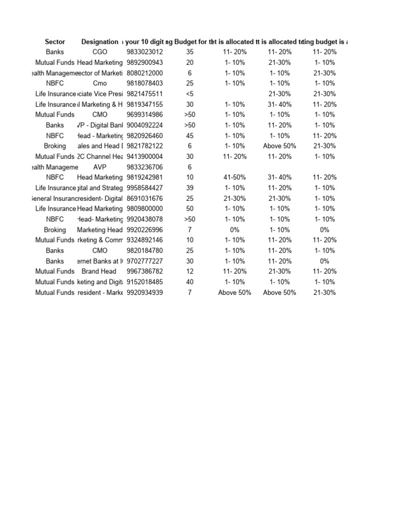 case-study-sheet-2-pdf-non-bank-financial-institution-financial
