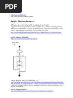 Activity Diagram Resources