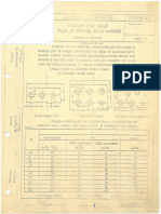 NA-19.142 - Imbinari prin nituri. Pasul si distanta de la margine. Prescriptii de proiectare